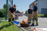 _2019-06-07 Gemeinsam Sicher Feuerwehr_04